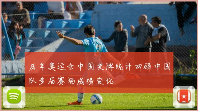 历年奥运会中国奖牌统计回顾中国队多届赛场成绩变化